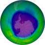 Antarctic Ozone 2008-10-03